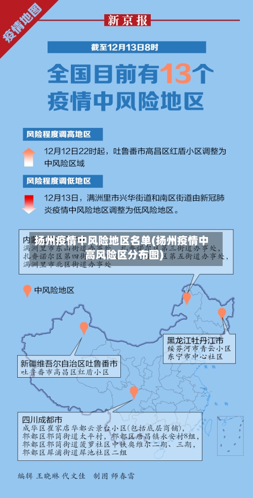 扬州疫情中风险地区名单(扬州疫情中高风险区分布图)-第3张图片