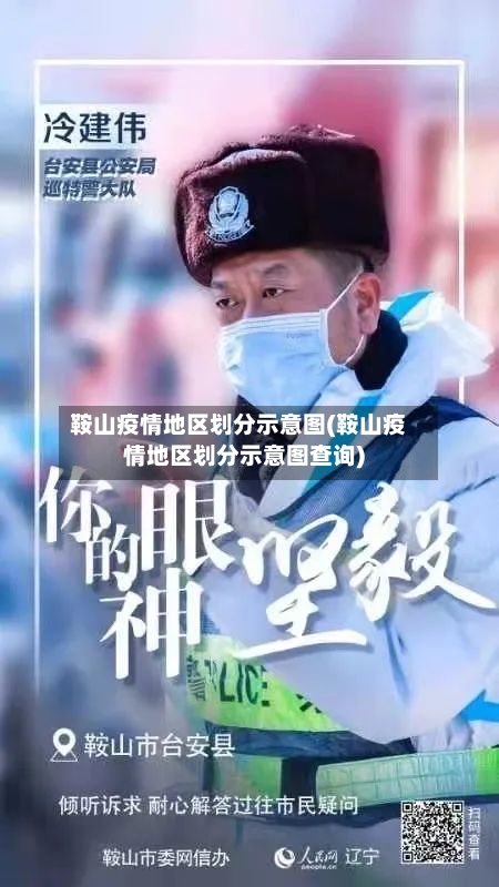 鞍山疫情地区划分示意图(鞍山疫情地区划分示意图查询)-第2张图片
