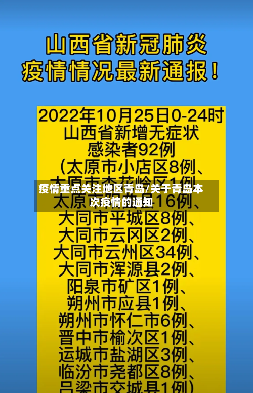疫情重点关注地区青岛/关于青岛本次疫情的通知