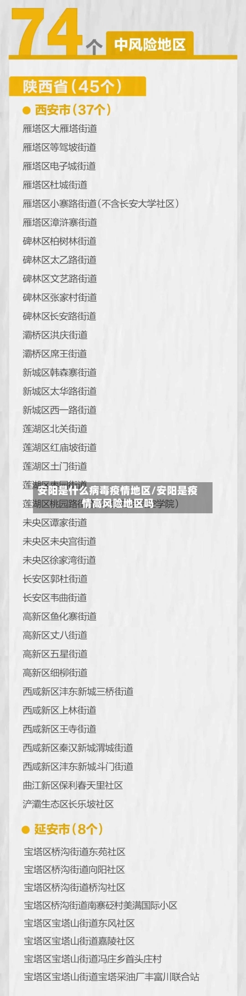 安阳是什么病毒疫情地区/安阳是疫情高风险地区吗