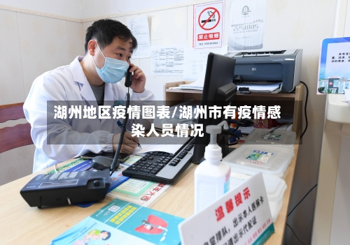 湖州地区疫情图表/湖州市有疫情感染人员情况-第2张图片