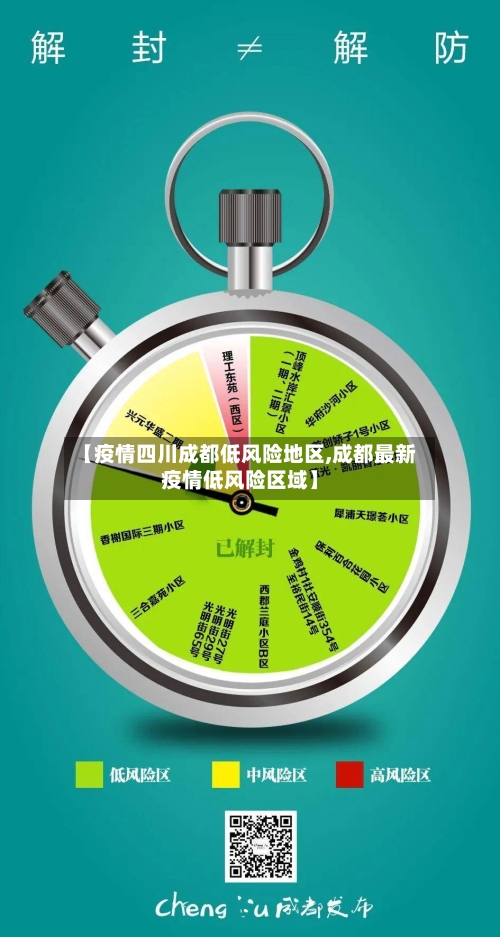 【疫情四川成都低风险地区,成都最新疫情低风险区域】