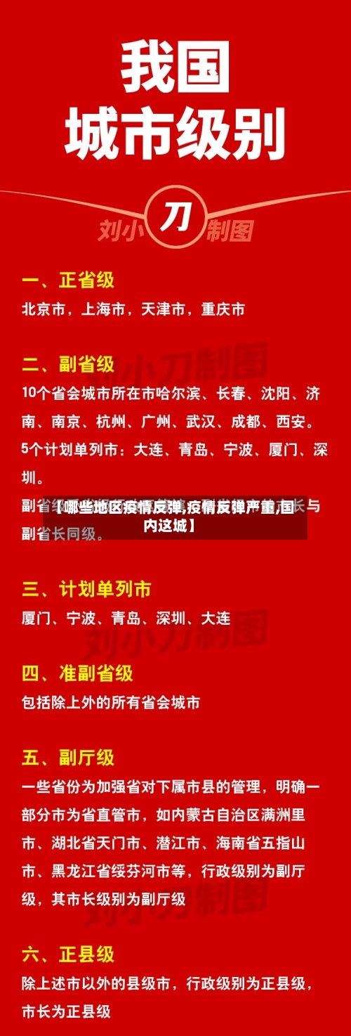 【哪些地区疫情反弹,疫情反弹严重,国内这城】-第3张图片