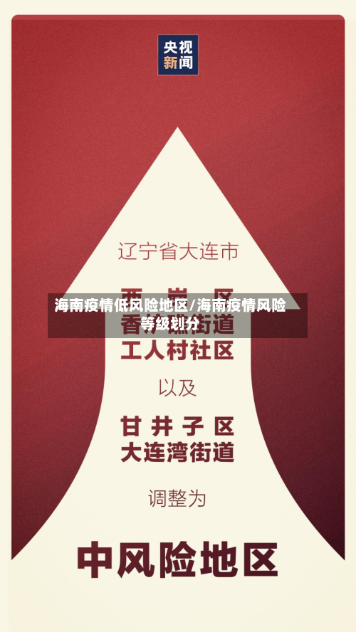 海南疫情低风险地区/海南疫情风险等级划分-第2张图片