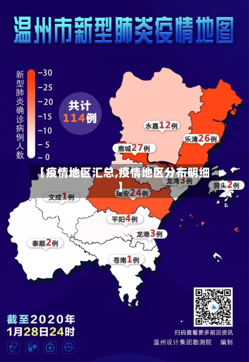 【疫情地区汇总,疫情地区分布明细】