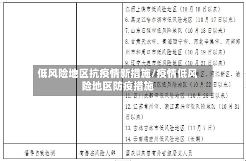 低风险地区抗疫情新措施/疫情低风险地区防疫措施-第2张图片