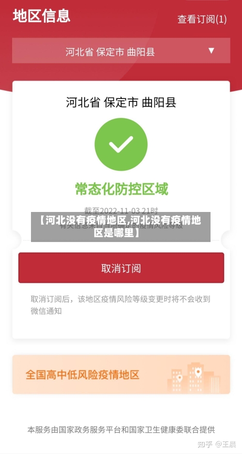 【河北没有疫情地区,河北没有疫情地区是哪里】-第3张图片