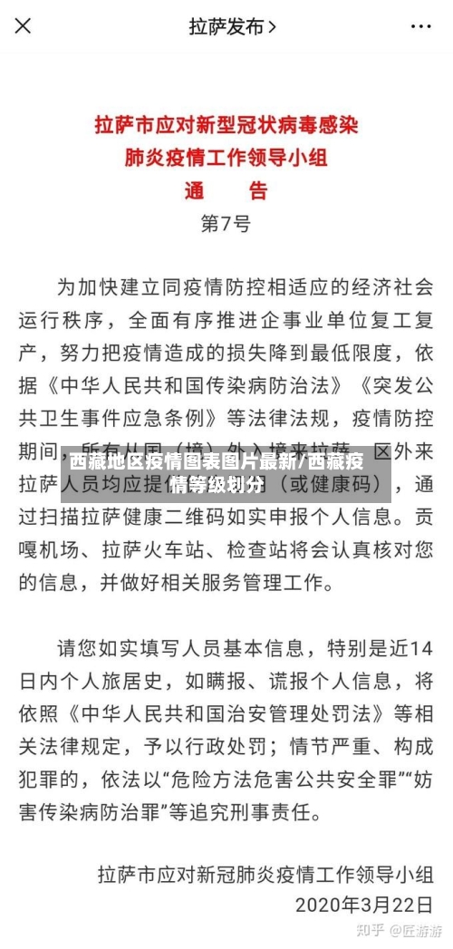 西藏地区疫情图表图片最新/西藏疫情等级划分-第3张图片
