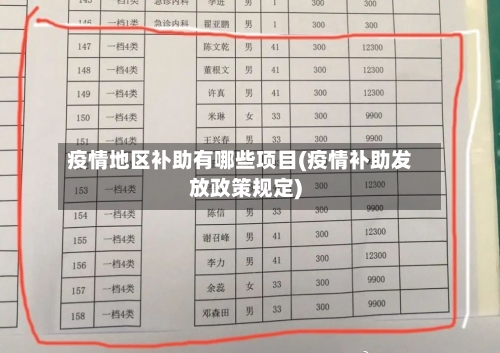 疫情地区补助有哪些项目(疫情补助发放政策规定)-第3张图片