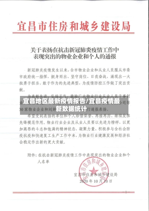 宜昌地区最新疫情报告/宜昌疫情最新数据统计