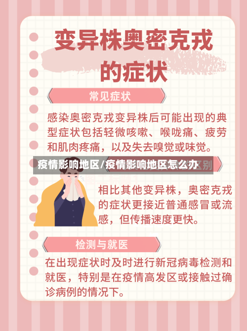 疫情影响地区/疫情影响地区怎么办-第3张图片