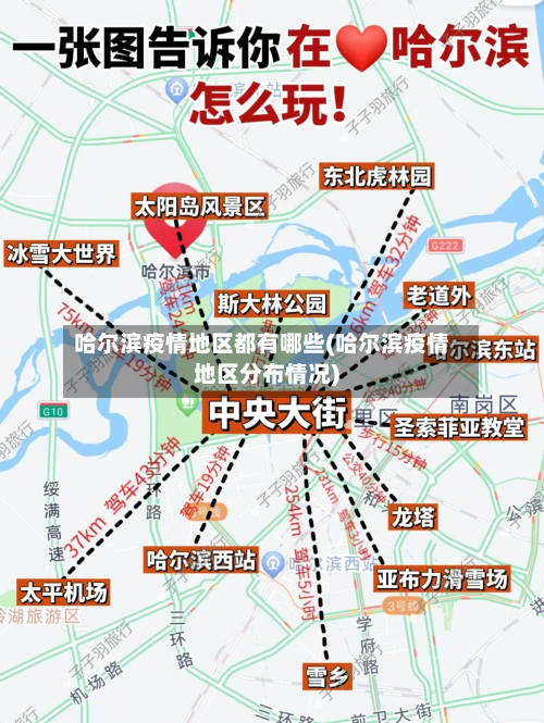 哈尔滨疫情地区都有哪些(哈尔滨疫情地区分布情况)-第2张图片
