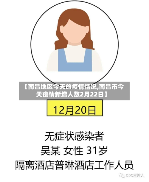 【南昌地区今天的疫情情况,南昌市今天疫情新增人数2月22日】-第2张图片