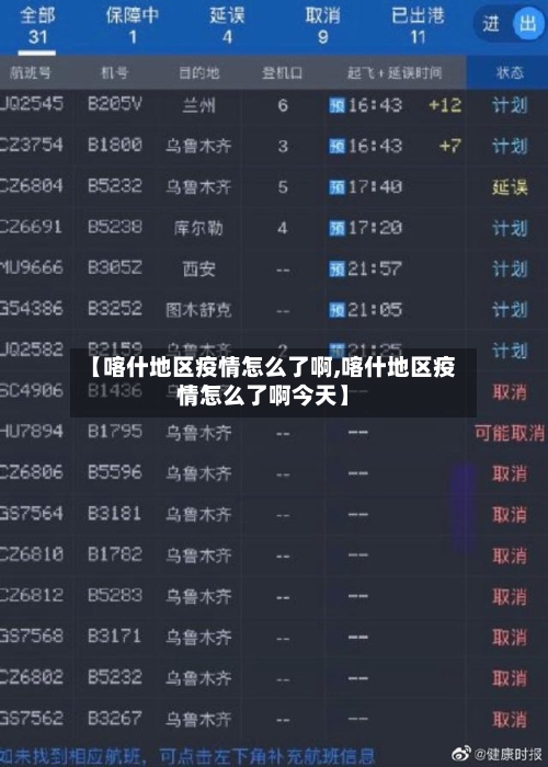 【喀什地区疫情怎么了啊,喀什地区疫情怎么了啊今天】-第2张图片