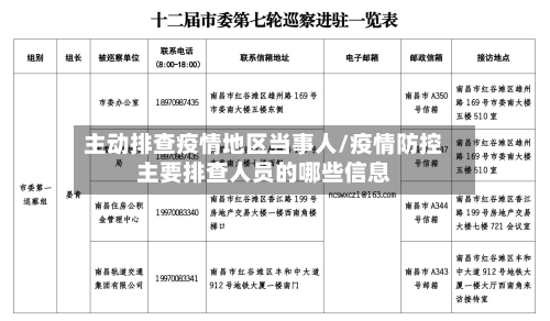 主动排查疫情地区当事人/疫情防控主要排查人员的哪些信息-第2张图片