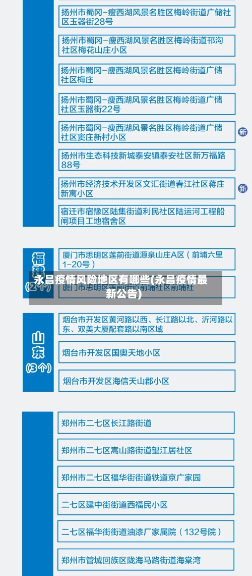 永昌疫情风险地区有哪些(永昌疫情最新公告)