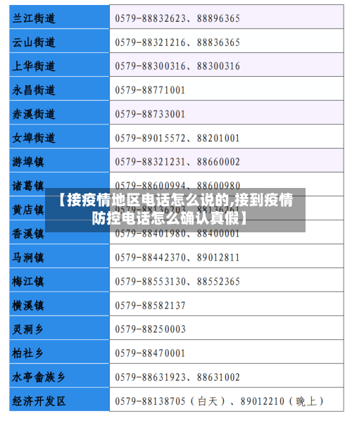 【接疫情地区电话怎么说的,接到疫情防控电话怎么确认真假】