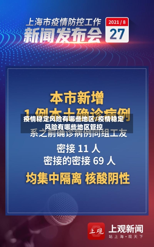 疫情稳定风险有哪些地区/疫情稳定风险有哪些地区管控-第3张图片