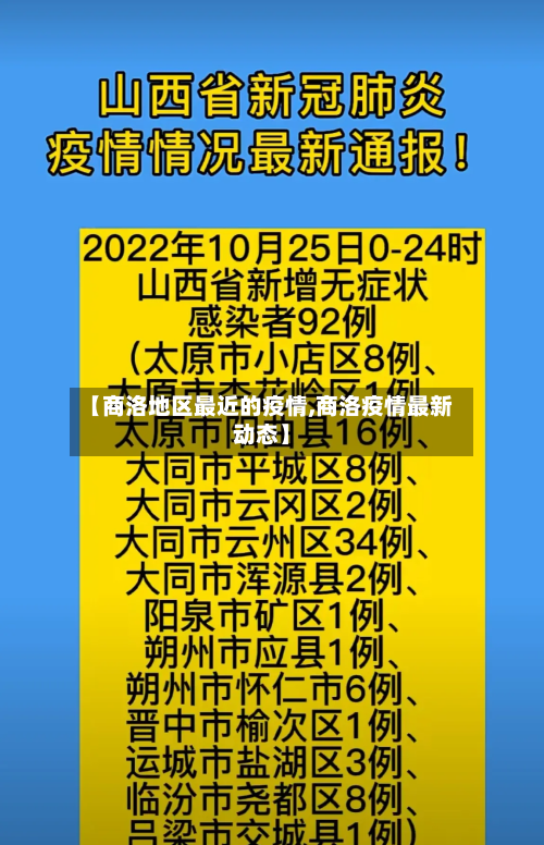 【商洛地区最近的疫情,商洛疫情最新动态】-第3张图片