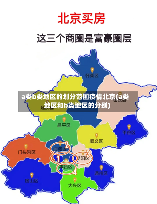 a类b类地区的划分范围疫情北京(a类地区和b类地区的分别)-第2张图片