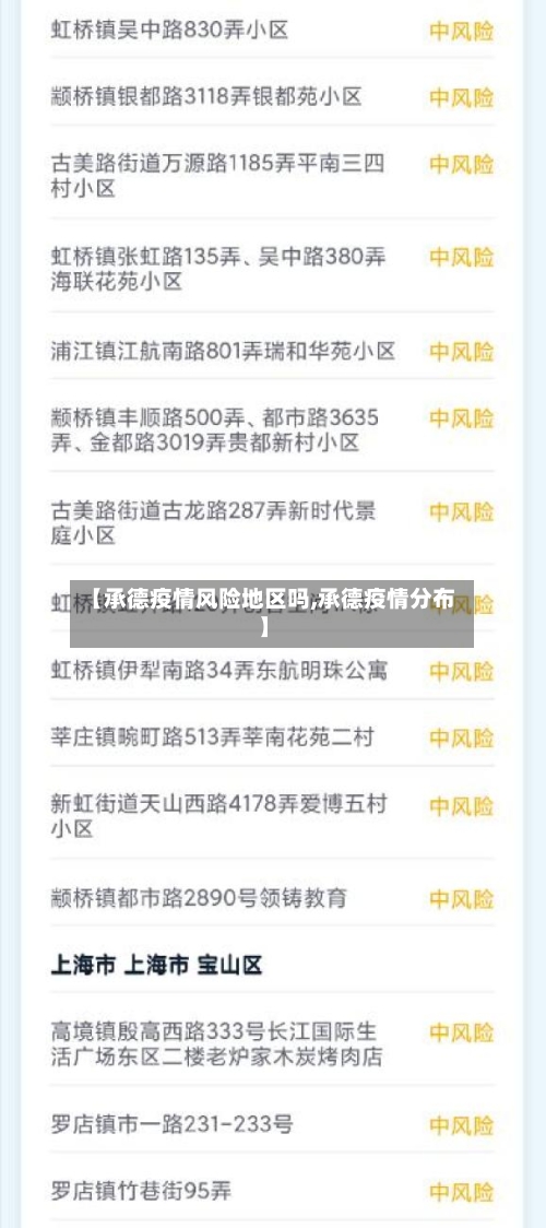 【承德疫情风险地区吗,承德疫情分布】