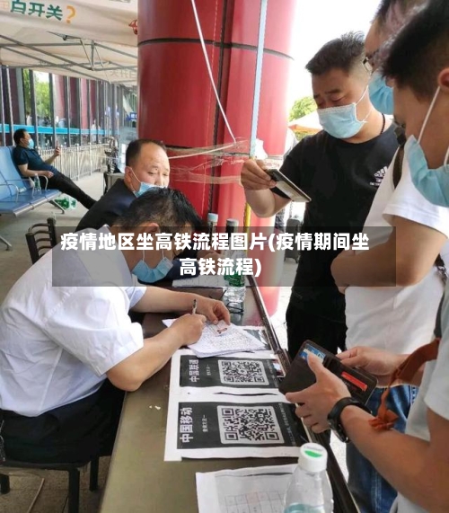 疫情地区坐高铁流程图片(疫情期间坐高铁流程)-第2张图片