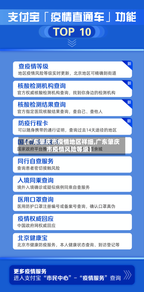 【广东肇庆市疫情地区祥细,广东肇庆市疫情风险等级】