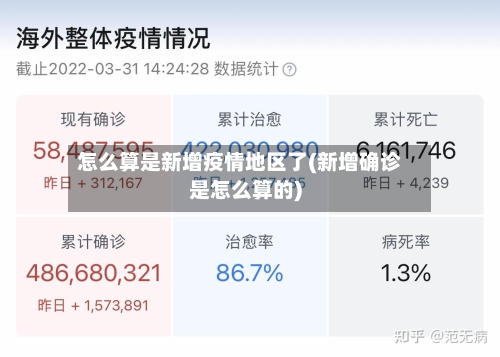 怎么算是新增疫情地区了(新增确诊是怎么算的)-第2张图片