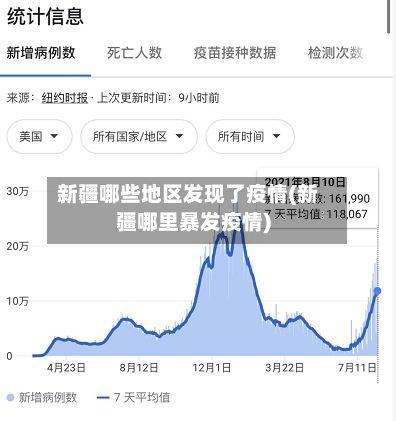 新疆哪些地区发现了疫情(新疆哪里暴发疫情)-第2张图片