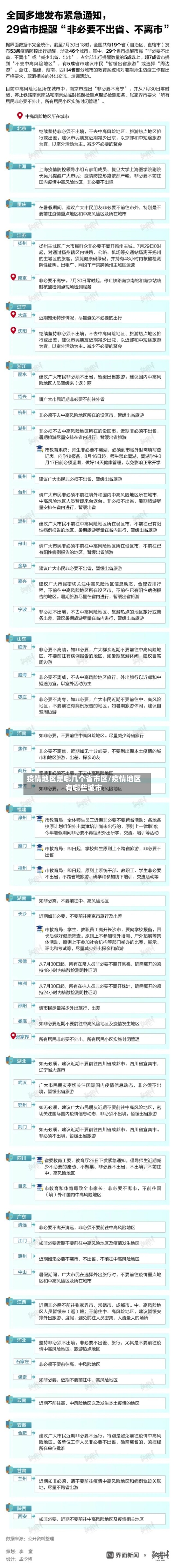 疫情地区是哪几个省市区/疫情地区有哪些城市